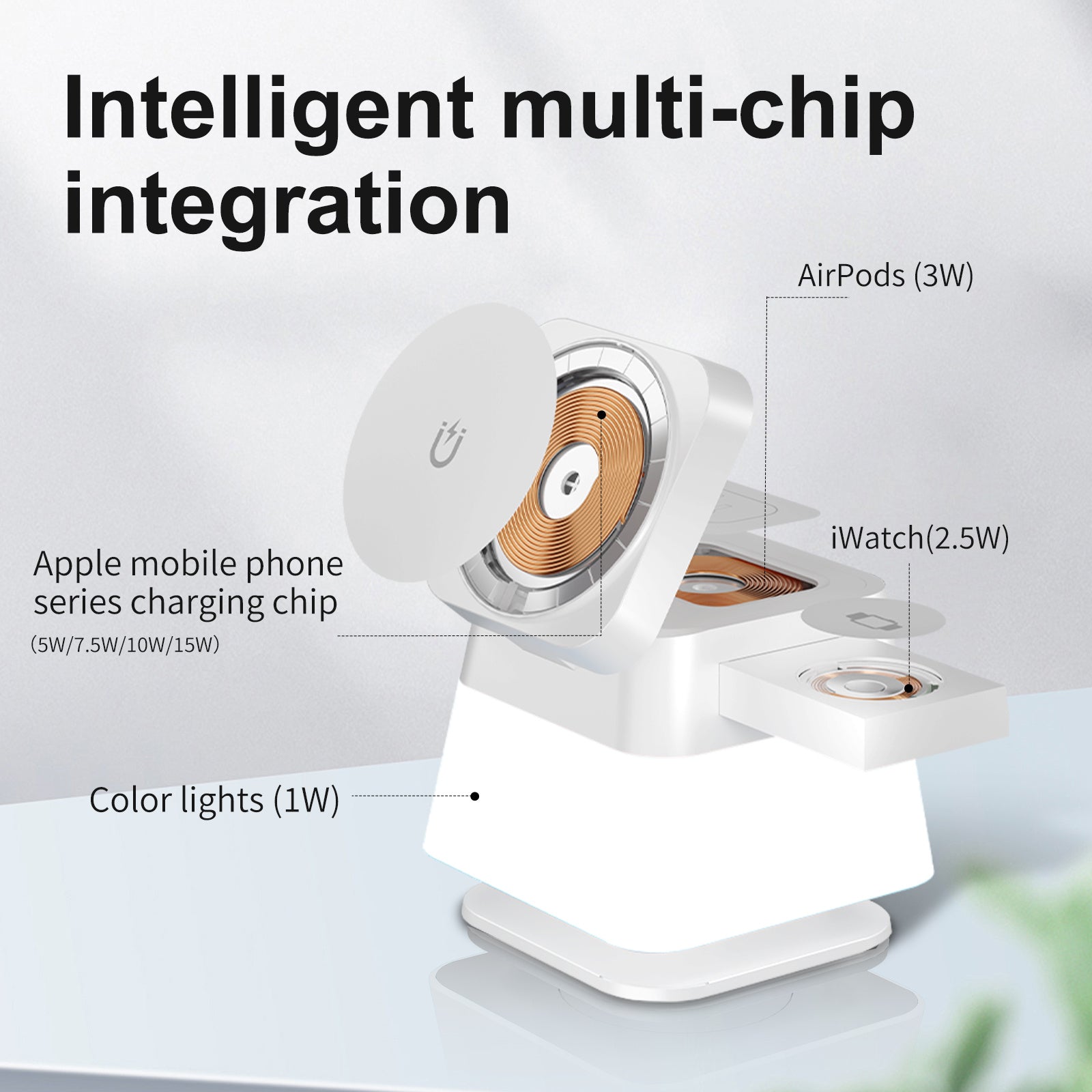 Rotatable Wireless Charger
